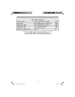 Предварительный просмотр 13 страницы EINHELL TH-MC 355 Original Operating Instructions