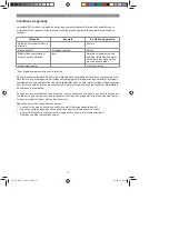 Предварительный просмотр 37 страницы EINHELL TH-MS 2112 Original Operating Instructions