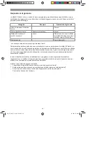 Предварительный просмотр 48 страницы EINHELL TH-MS 2112 Original Operating Instructions