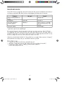 Предварительный просмотр 59 страницы EINHELL TH-MS 2112 Original Operating Instructions