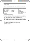 Предварительный просмотр 70 страницы EINHELL TH-MS 2112 Original Operating Instructions