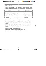 Предварительный просмотр 81 страницы EINHELL TH-MS 2112 Original Operating Instructions