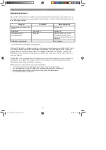 Preview for 92 page of EINHELL TH-MS 2112 Original Operating Instructions