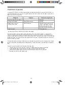 Preview for 103 page of EINHELL TH-MS 2112 Original Operating Instructions