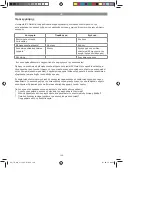 Предварительный просмотр 136 страницы EINHELL TH-MS 2112 Original Operating Instructions