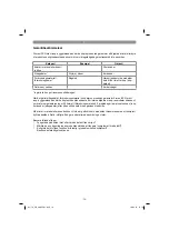 Preview for 76 page of EINHELL TH-SB 200 Original Operating Instructions