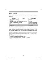 Preview for 120 page of EINHELL TH-SB 200 Original Operating Instructions