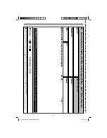 Предварительный просмотр 20 страницы EINHELL TH-SM 2131 Dual Original Operating Instructions