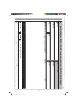 Предварительный просмотр 14 страницы EINHELL TH-SS 405 E Original Operating Instructions