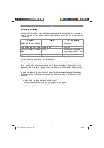 Preview for 94 page of EINHELL TH-SS 405 E Original Operating Instructions