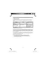 Preview for 30 page of EINHELL TH-TC 618 Original Operating Instructions