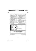 Preview for 88 page of EINHELL TH-TC 618 Original Operating Instructions