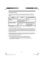 Preview for 29 page of EINHELL TH-VC 1820/1 S Original Operating Instructions