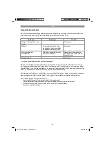 Preview for 45 page of EINHELL TH-VC 1820/1 S Original Operating Instructions