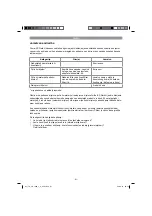 Preview for 61 page of EINHELL TH-VC 1820/1 S Original Operating Instructions