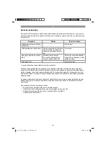 Preview for 85 page of EINHELL TH-VC 1820/1 S Original Operating Instructions