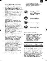 Preview for 9 page of EINHELL TK 800 Operating Instructions Manual