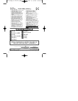 Предварительный просмотр 28 страницы EINHELL TS 125/115 Operating Instructions Manual