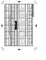 Предварительный просмотр 43 страницы EINHELL WS-G 115 E Operating Instructions Manual