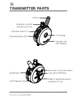 Preview for 7 page of Einstein E-Collar ET-302TS Owner'S Manual