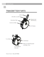 Предварительный просмотр 7 страницы Einstein E-Collar ET-700A Owner'S Manual