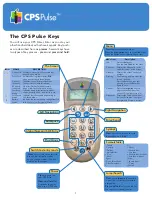 eInstruction CPS Pulse Clicker User Manual предпросмотр