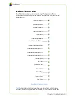 Preview for 9 page of eInstruction DualBoard 1260 Getting Started Manual