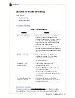 Preview for 29 page of eInstruction DualBoard 1260 Getting Started Manual