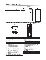 Предварительный просмотр 15 страницы EIS AWT11-MBW User Manual