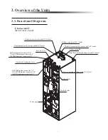 Предварительный просмотр 16 страницы EIS AWT11-MBW User Manual