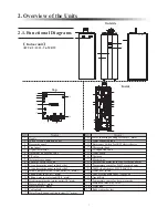 Предварительный просмотр 17 страницы EIS AWT11-MBW User Manual