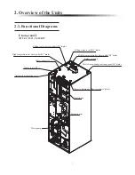 Предварительный просмотр 18 страницы EIS AWT11-MBW User Manual