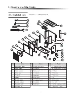 Предварительный просмотр 28 страницы EIS AWT11-MBW User Manual