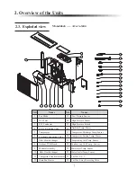 Предварительный просмотр 30 страницы EIS AWT11-MBW User Manual