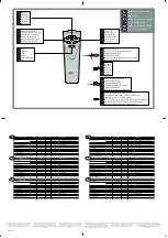 Предварительный просмотр 4 страницы EIS kbsound KIT-SOL O User And Installation Manual