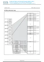 Предварительный просмотр 25 страницы EIS STM32-H4Q7 User Manual