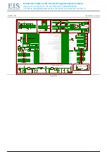 Preview for 27 page of EIS STM32-H4Q7 User Manual