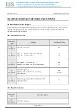 Preview for 29 page of EIS STM32-H4Q7 User Manual