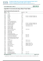 Предварительный просмотр 12 страницы EIS TDGL004 Manual