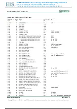 Предварительный просмотр 16 страницы EIS TDGL004 Manual