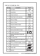 Preview for 3 page of Eisco CH0814 Instruction Manual