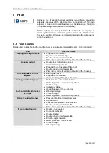 Предварительный просмотр 29 страницы Eisele AT 104O Operation Manual