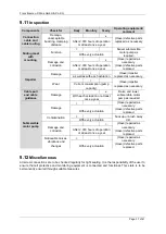 Предварительный просмотр 37 страницы Eisele AT 104O Operation Manual