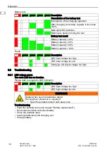 Preview for 42 page of EISEMANN HSE 7 LED Operating Instructions Manual