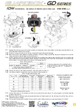 Предварительный просмотр 5 страницы Eisenbau GuaRdboX GD Series Installation, Operation & Maintenance Manual