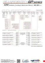 Предварительный просмотр 8 страницы Eisenbau Guardbox GP Series Installation Operating & Maintenance Manual