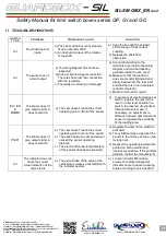 Предварительный просмотр 10 страницы Eisenbau GuaRdboX-SIL GD Series Safety Manual