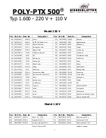 Предварительный просмотр 5 страницы eisenblatter POLY-PTX 500 Operating Instructions Manual