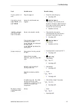 Preview for 53 page of eisfink varithek acs 1000 ec User Manual