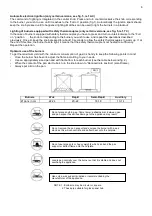 Предварительный просмотр 7 страницы Eisno HB4801 Instructions And Hints For The Use, Installation And Maintenance